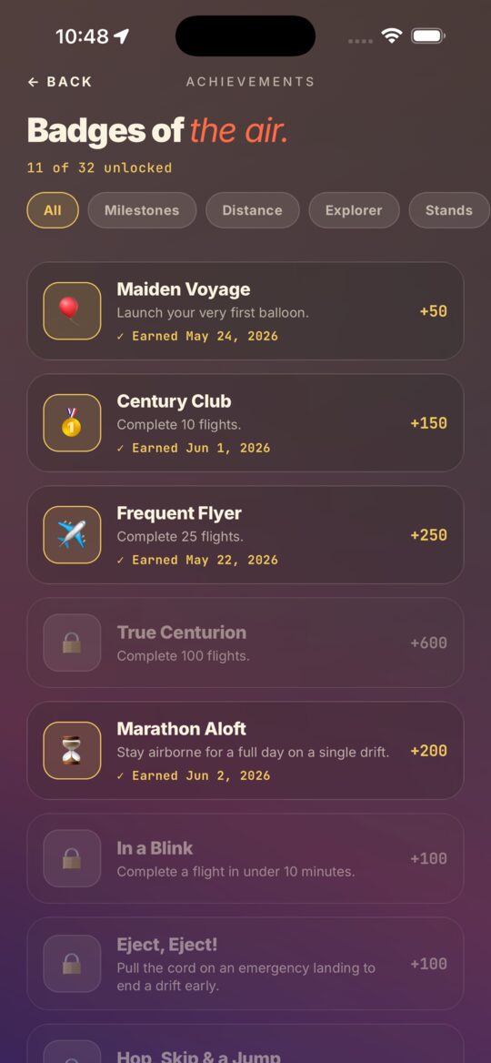 Achievements earned across distance, stands, and milestones.